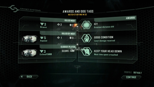 Crysis 2 Multiplayer Demo Awards