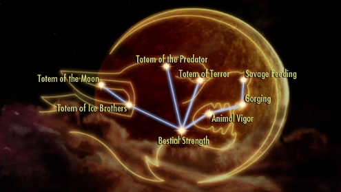 Elder Scrolls V: Skyrim – Dawnguard Werewolf&nbsp;Perks