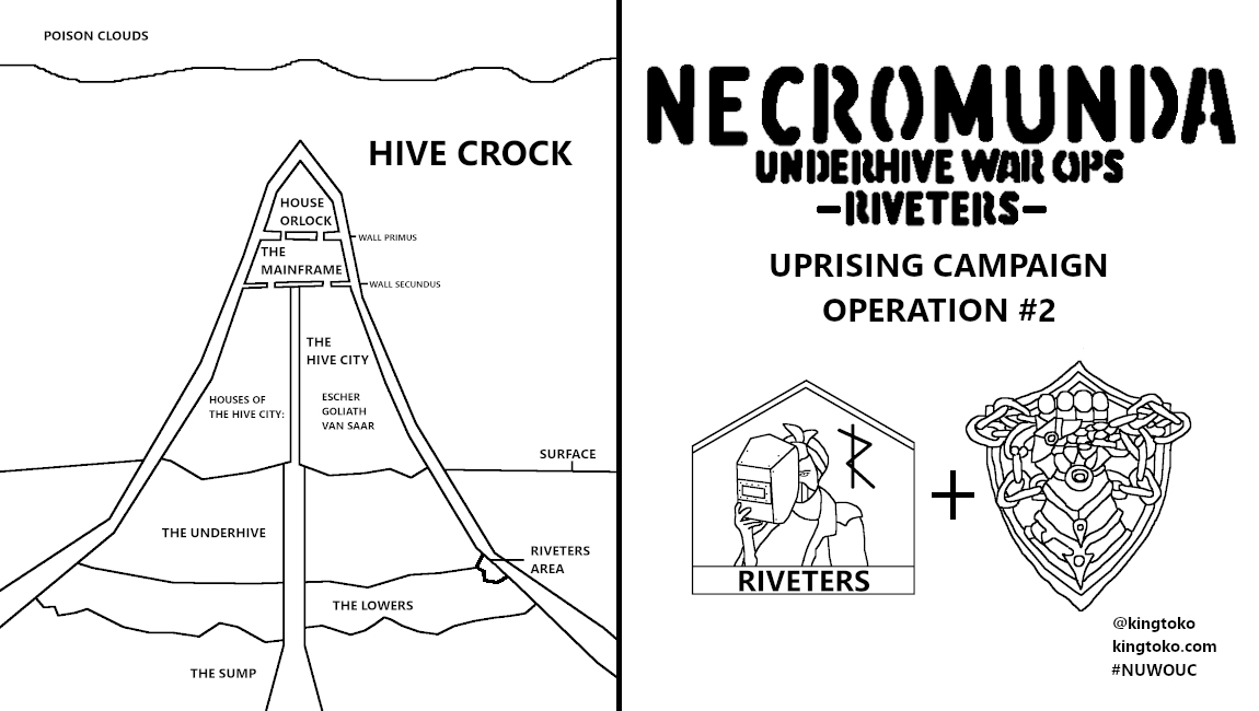 Necromunda: UW Ops – Uprising Campaign: Op&nbsp;#2